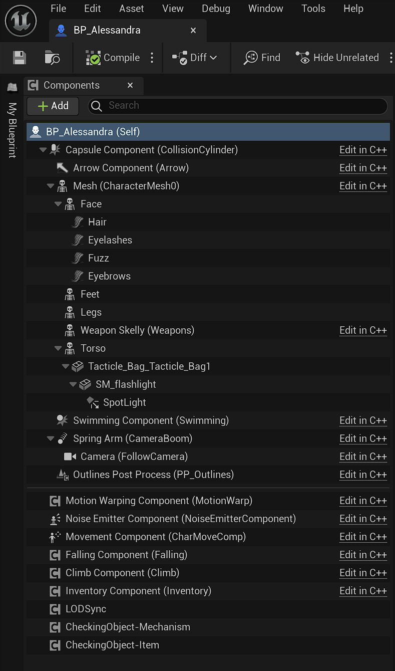 Components